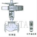 智能型电动套筒调节阀结构图1